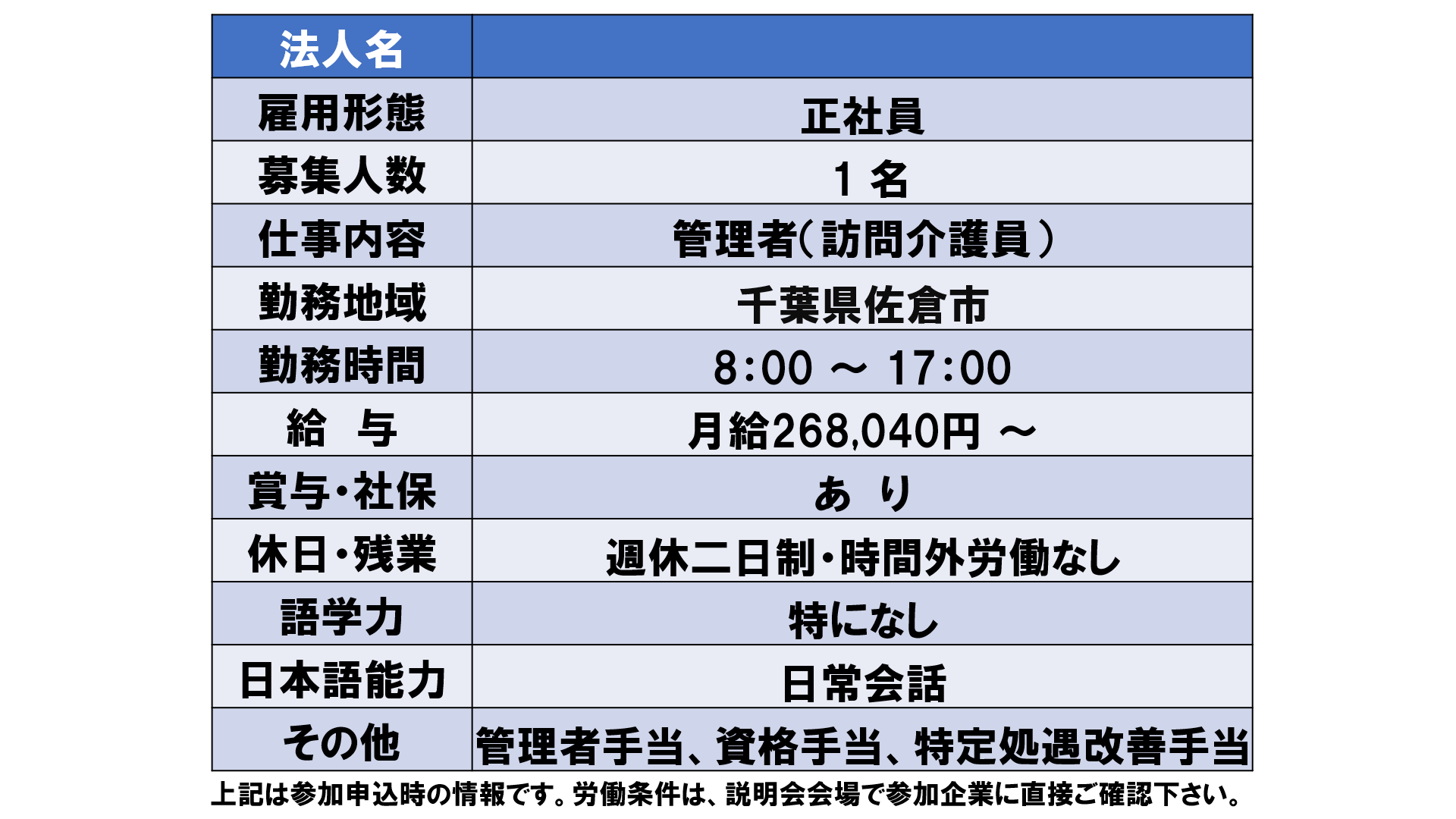 仕事、バイト、正社員